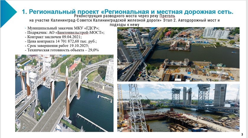 В Калининграде рассказали о миллиардных тратах на дорожную инфраструктуру