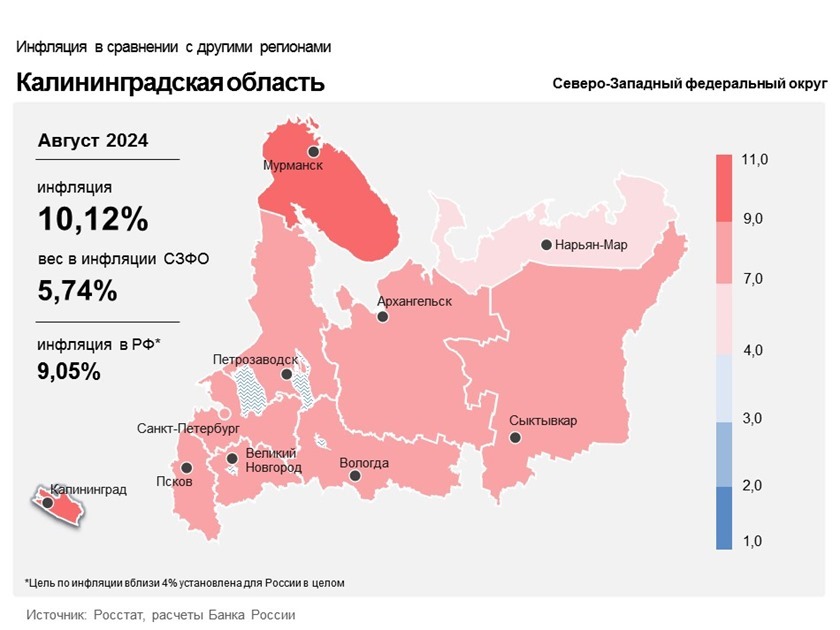 В Калининградской области несколько замедлились инфляционные процессы