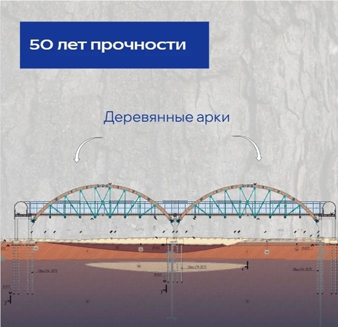 На Северном обходе Калининграда построят три деревянных перехода с арками длиной 37 метров